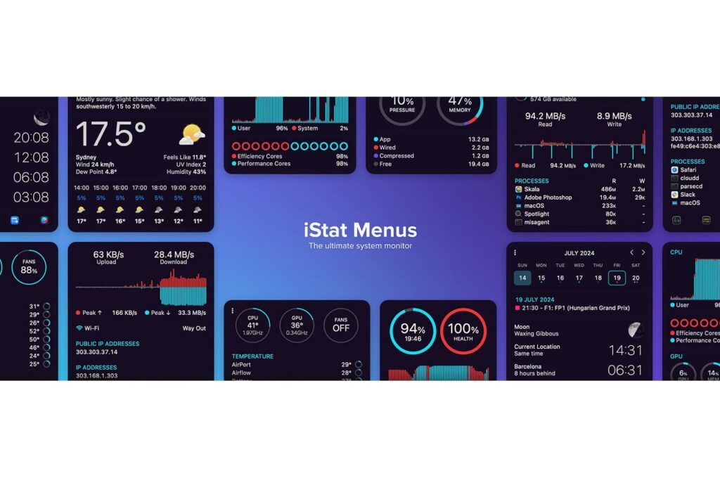 Surveiller les performances de son Mac avec iStat Menus-Mcprice