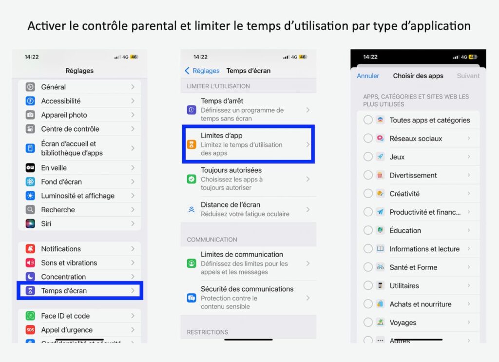 Captures d’écran iOS montrant comment limiter le temps d’utilisation des applications via Temps d’écran